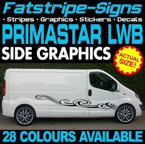Fit nisssan primastar - to,